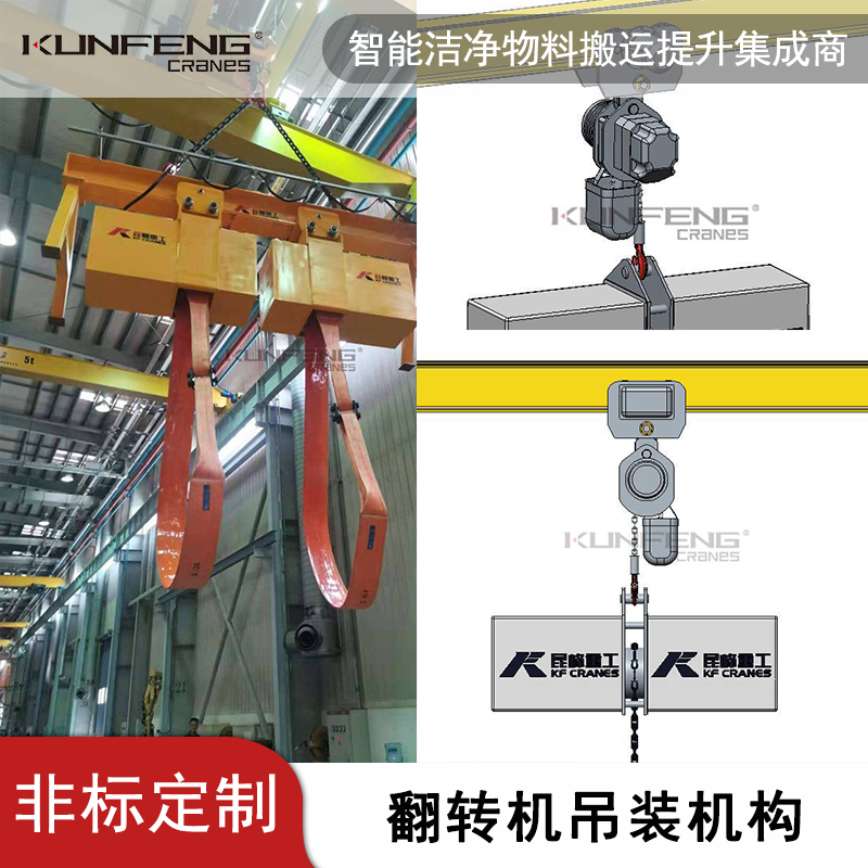 带式翻转吊具